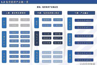 开云官网注册登录入口手机版截图2